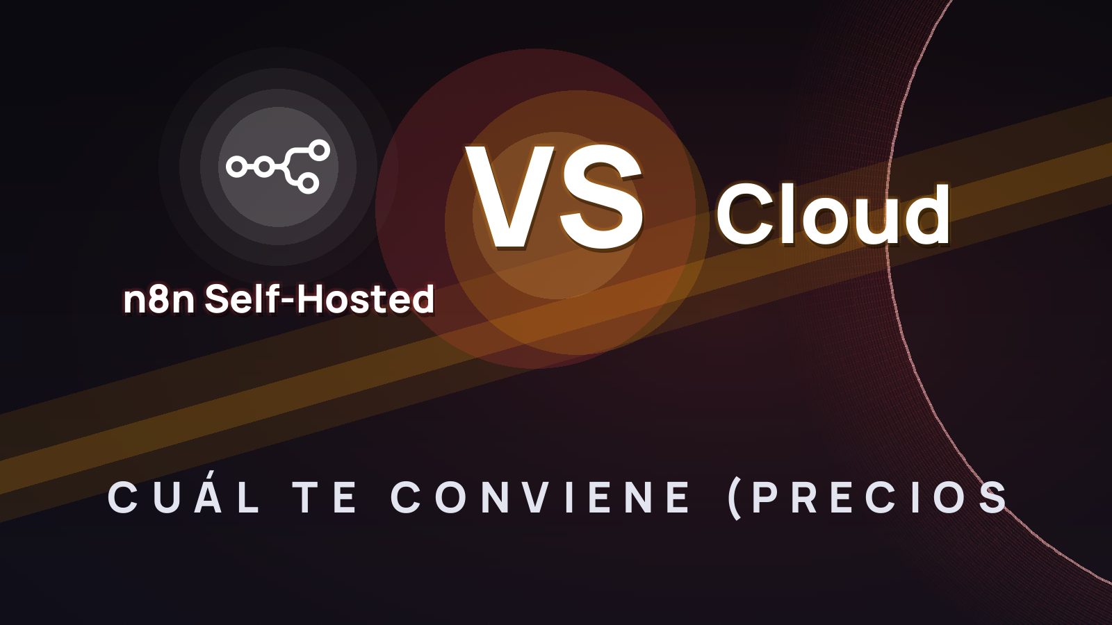 n8n Self-Hosted vs Cloud en 2026: cuál te conviene (precios y casos reales)