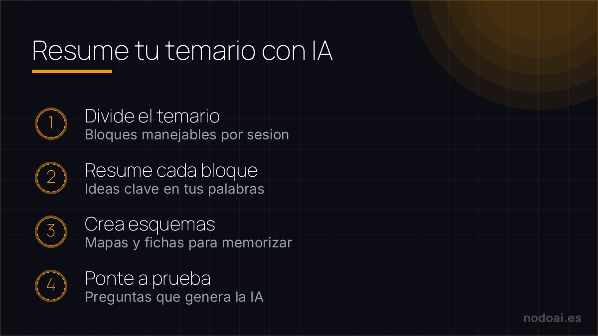 Resume tu temario con IA: Resumir el temario con IA sin perder rigor: dividir, resumir con tus palabras, esquematizar y autoevaluarte.