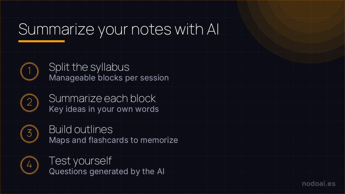 Summarize your notes with AI: Summarizing your notes with AI without losing rigor: split, summarize in your words, outline and self-test.