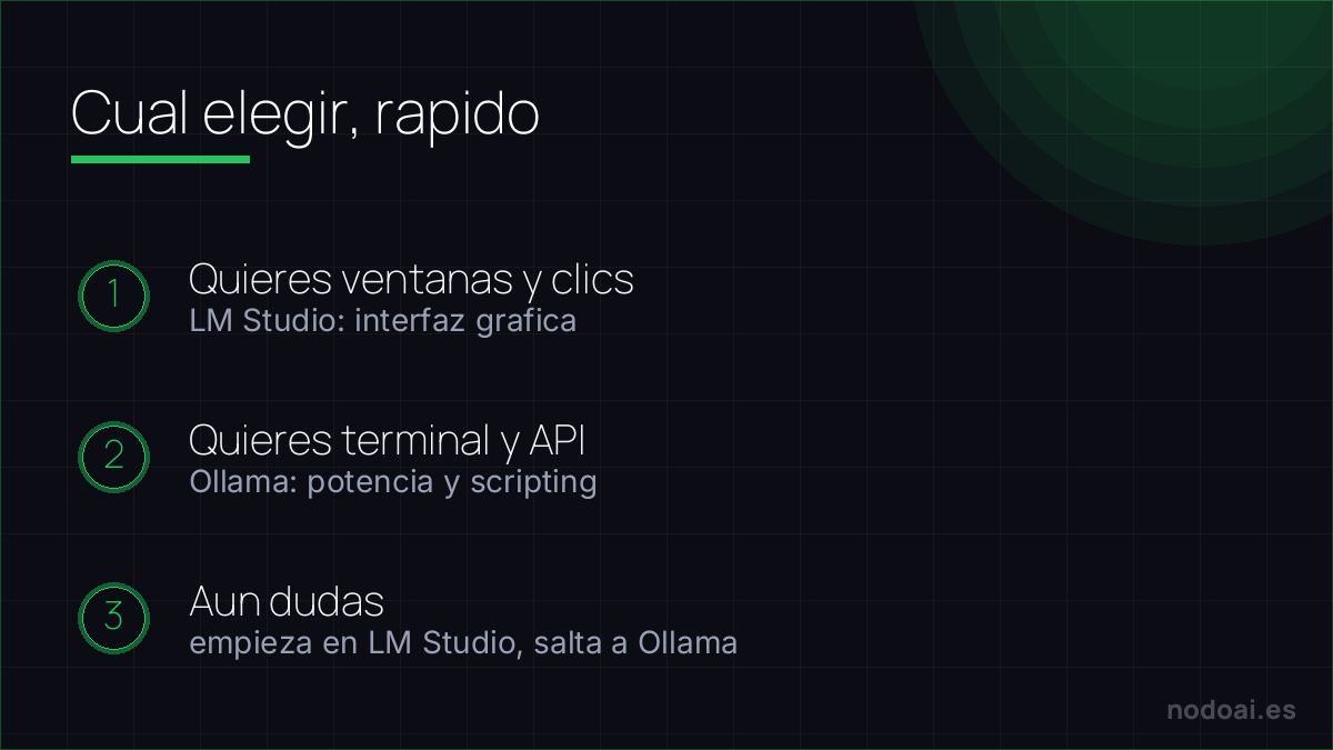 Cómo elegir entre Ollama y LM Studio
