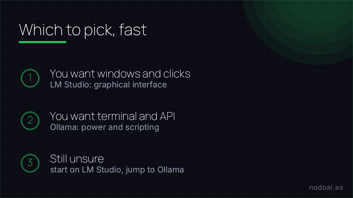 How to choose between Ollama and LM Studio