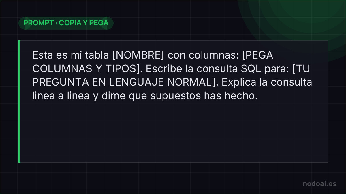 Prompt para generar consultas SQL con IA