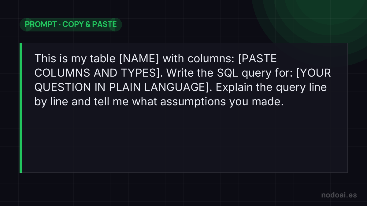 Prompt to generate SQL queries with AI