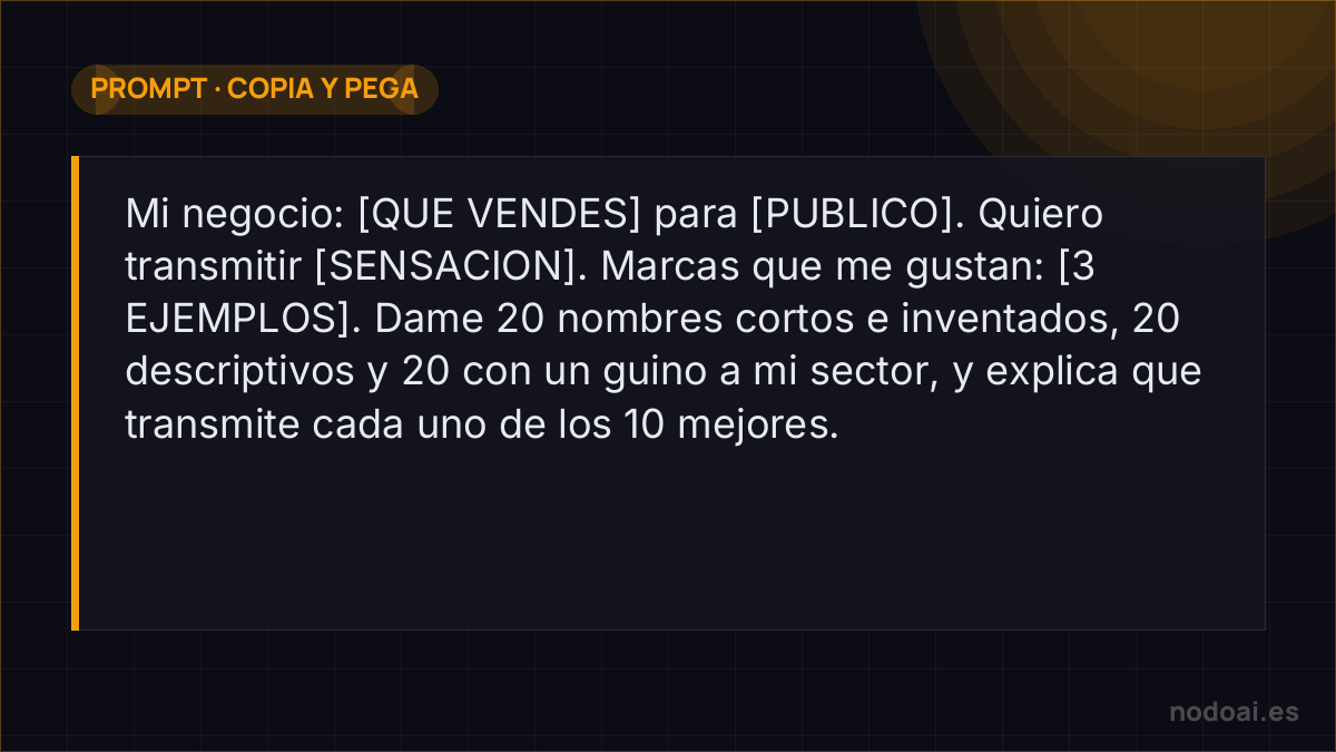 Prompt para generar nombres de negocio con IA