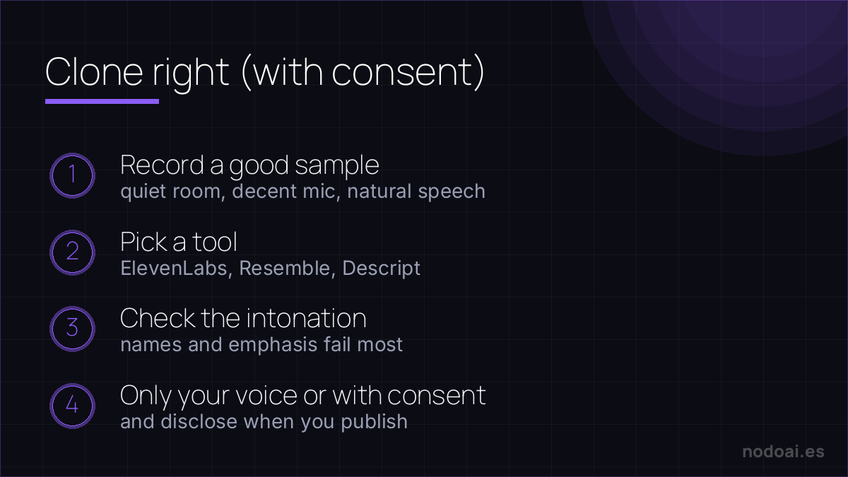 The 4 steps to clone your voice with AI responsibly