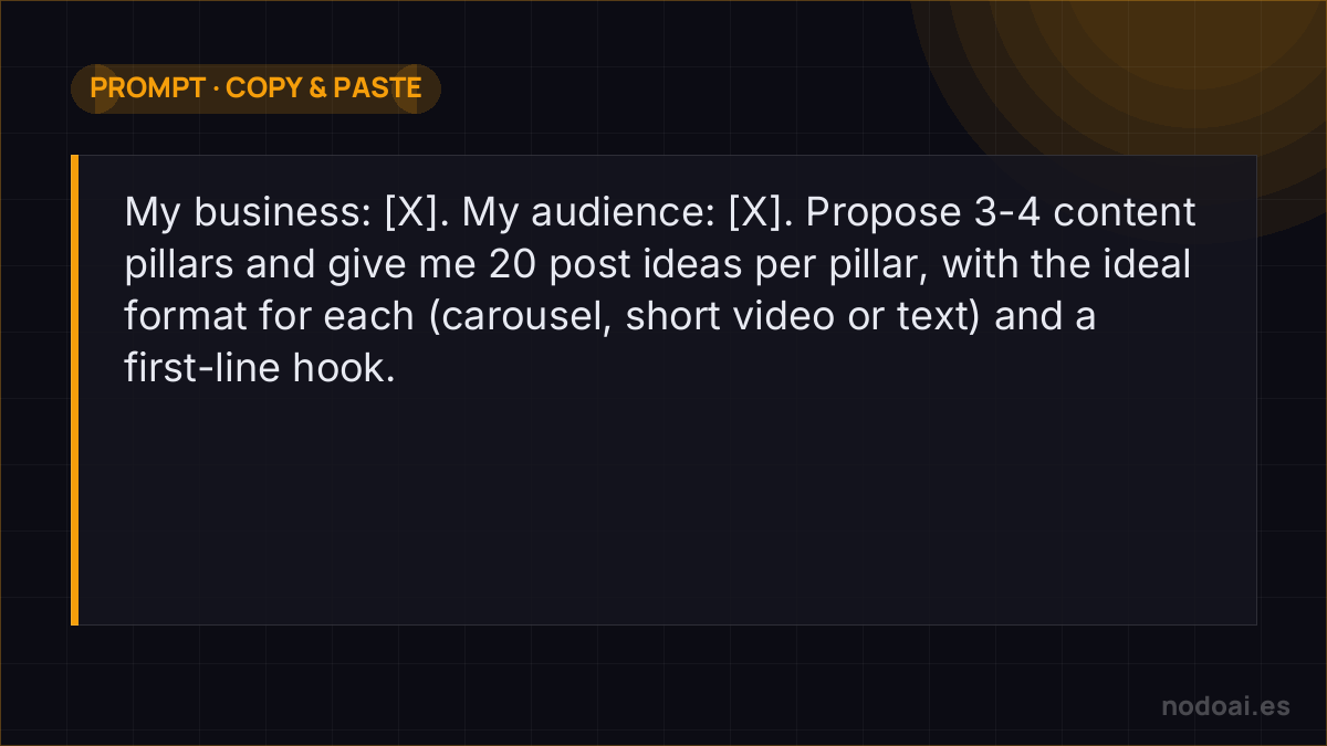 Prompt to generate your content calendar with AI