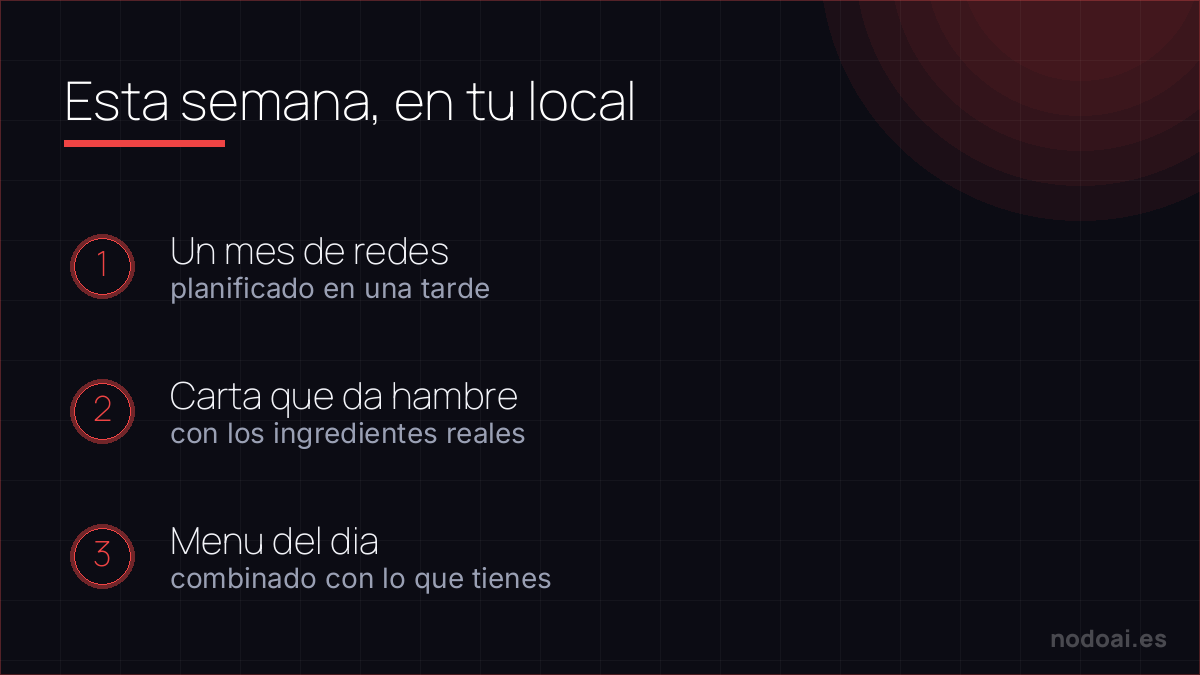 Tres usos de IA para tu restaurante esta semana