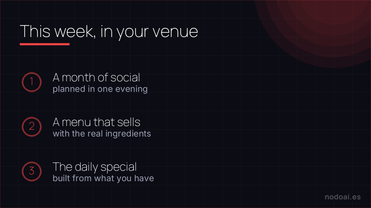 Three AI uses for your restaurant this week
