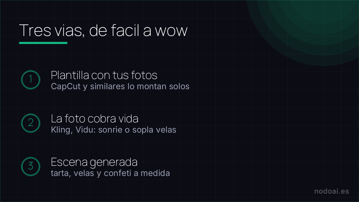 Tres vías para hacer un vídeo de cumpleaños con IA