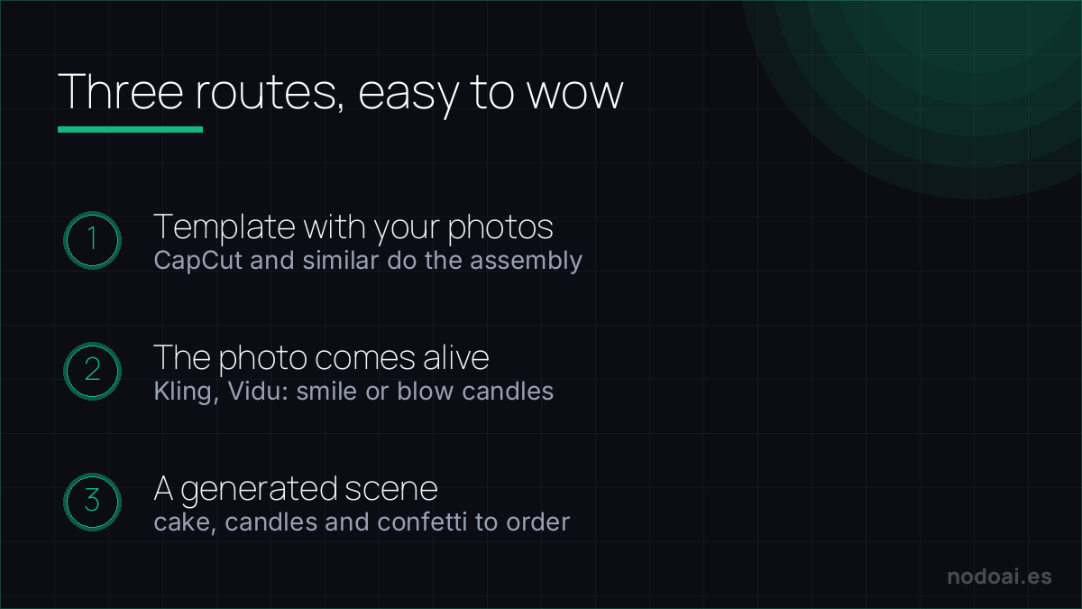 Three routes to make an AI birthday video
