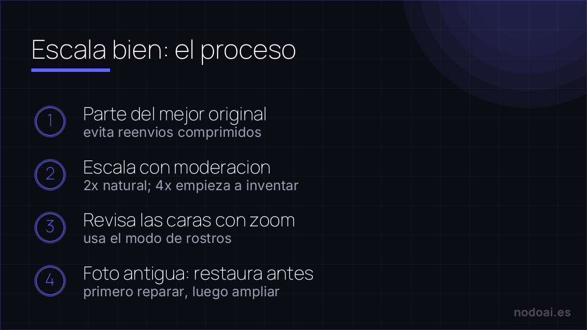 El proceso para mejorar la calidad de una foto con IA