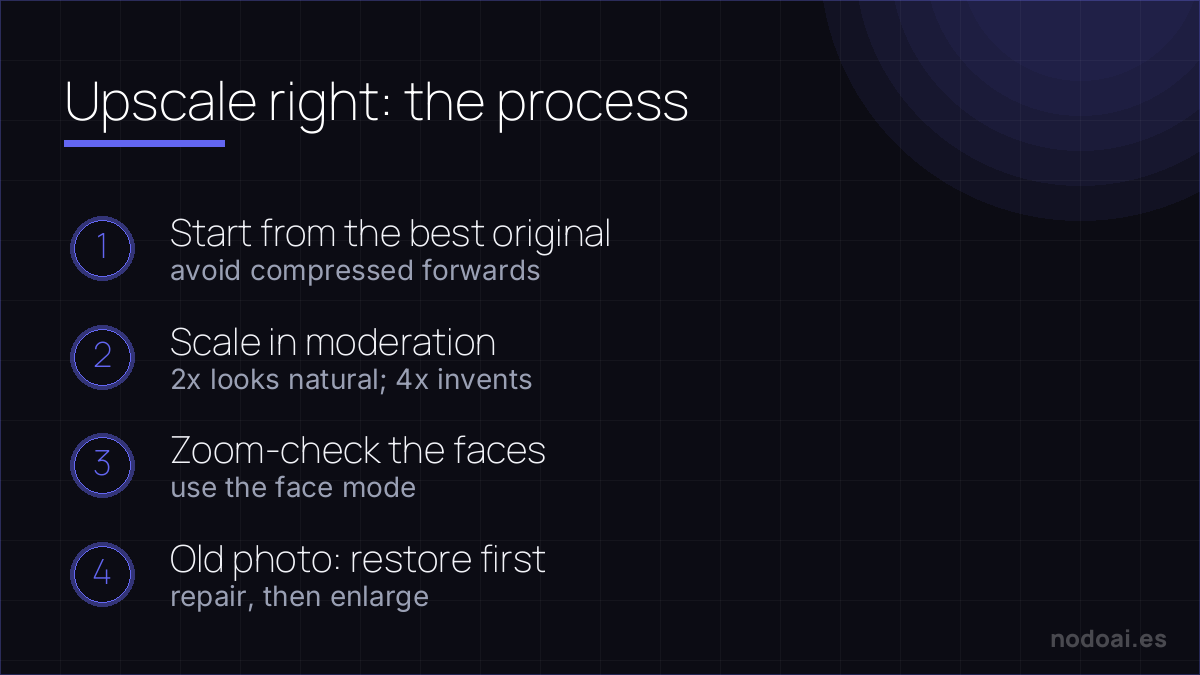 The process to enhance photo quality with AI