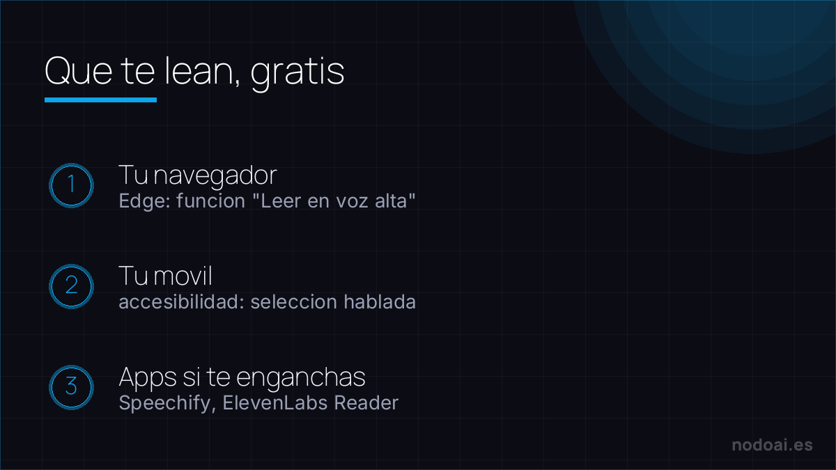 Tres formas gratis de que la IA te lea en voz alta